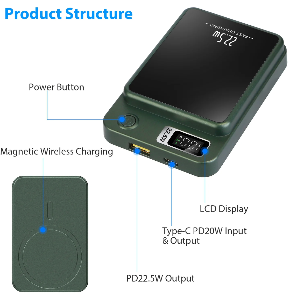 10000 mAh magnetic wireless power bank